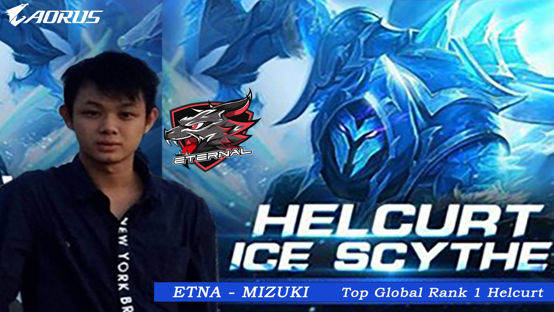 top global helcurt